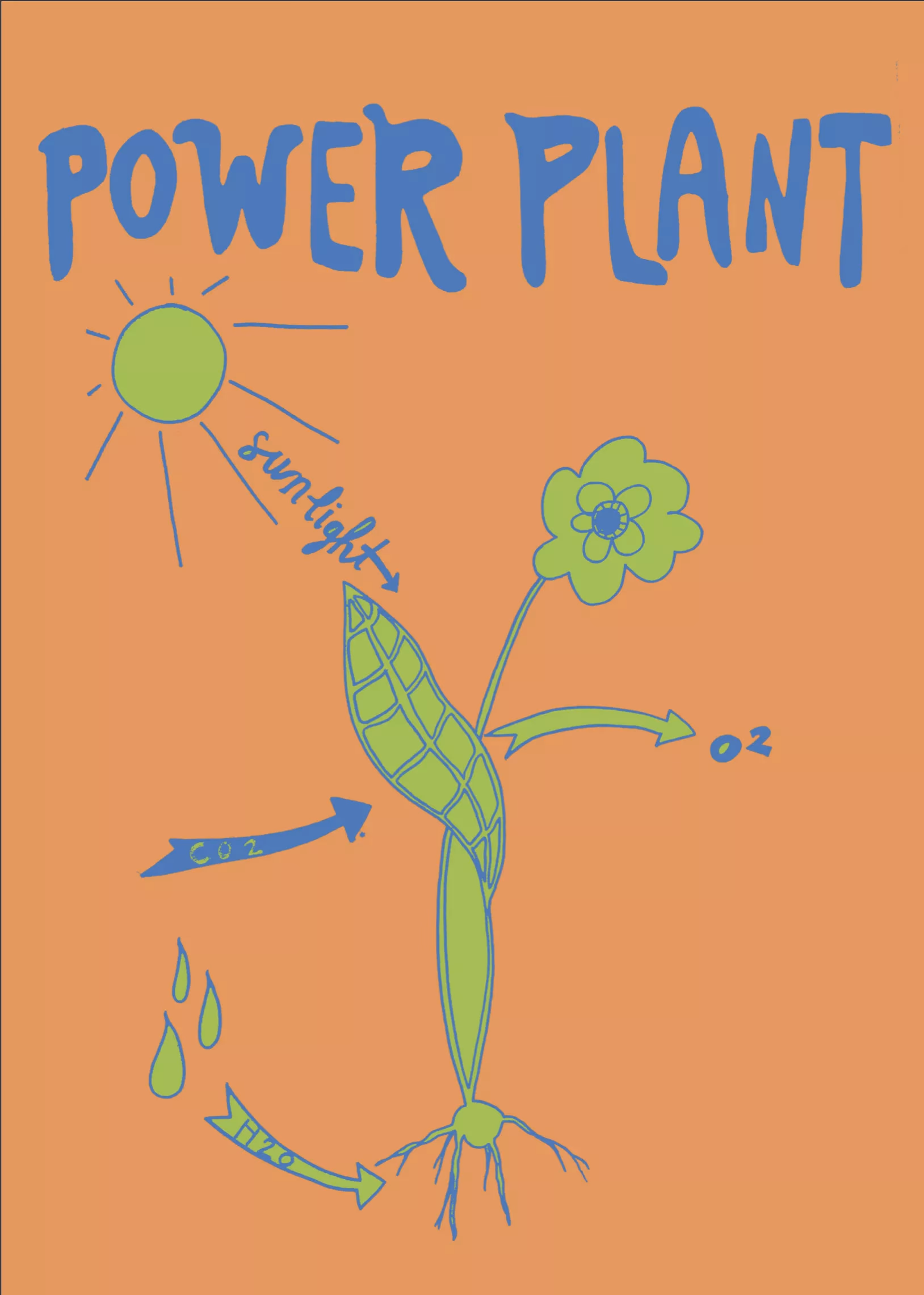 Powerplant pop up